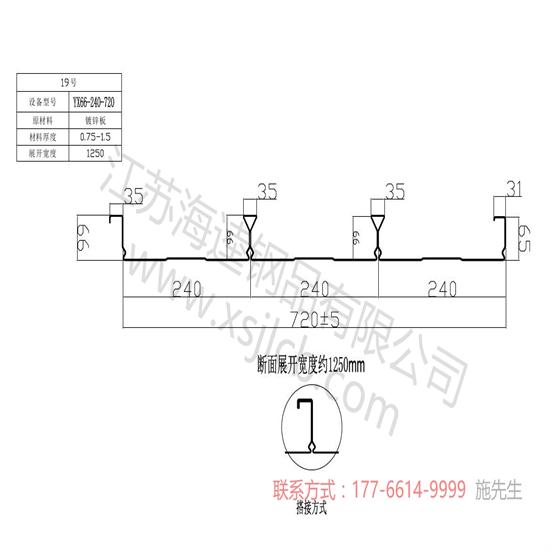 不同角度認(rèn)識樓承板？
