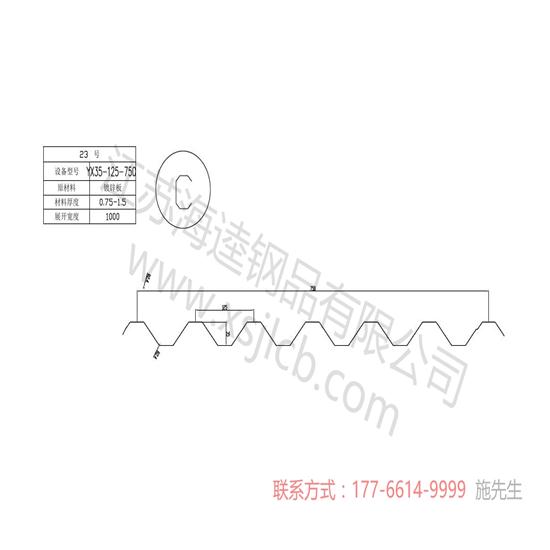 樓承板層的功能和分類(lèi)有哪些？