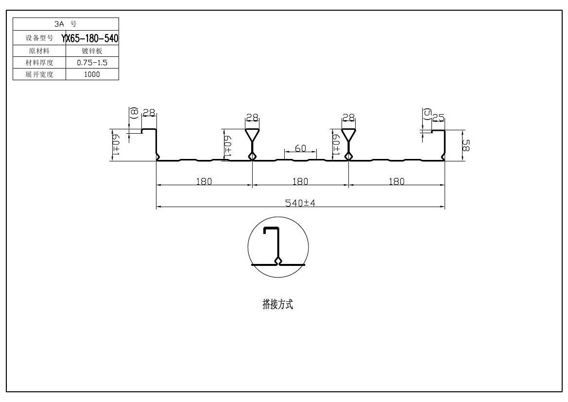 樓承板的應(yīng)用優(yōu)勢(shì)大盤(pán)點(diǎn)