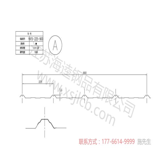 如何正確的給樓承板進行配筋？