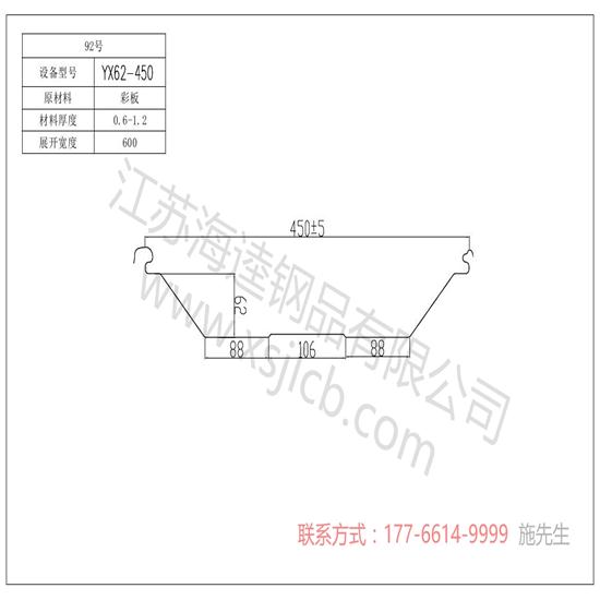 樓承板焊接方式及使用優(yōu)勢(shì)體現(xiàn)在哪方面？