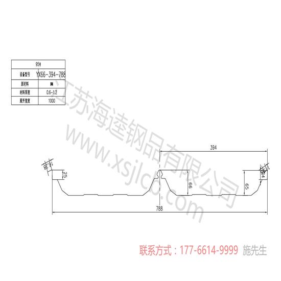 采購(gòu)優(yōu)質(zhì)價(jià)廉的樓承板要注意什么問(wèn)題呢?