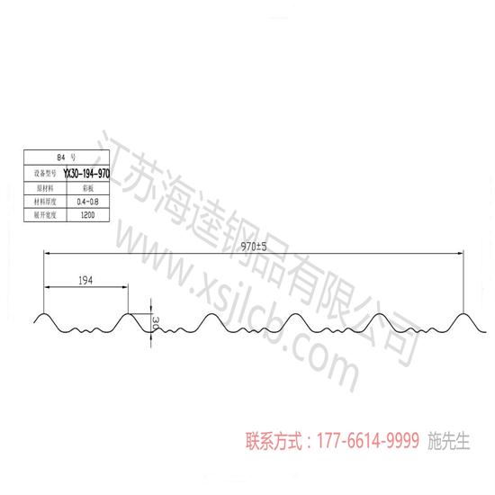 樓承板經濟與實用性體現(xiàn)在哪？