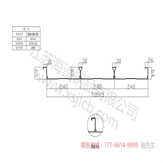 為什么越來(lái)越多人選用樓承板呢？